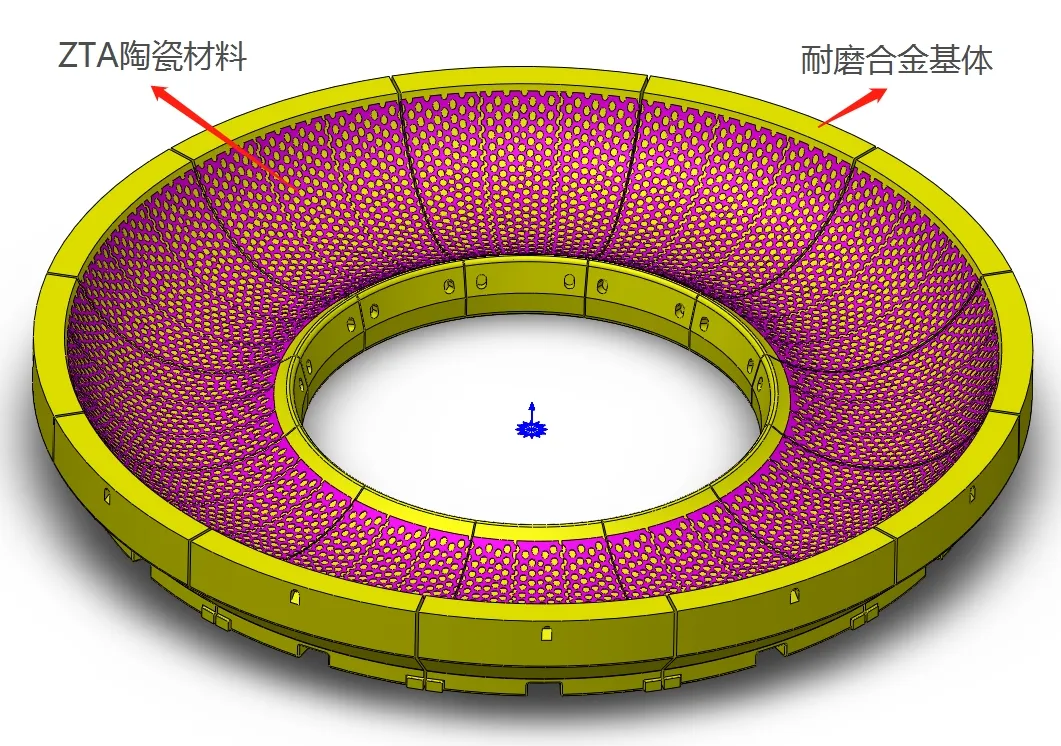 High-Wear-Resistant Cermet Grinding Disc Liner for Cement Mill