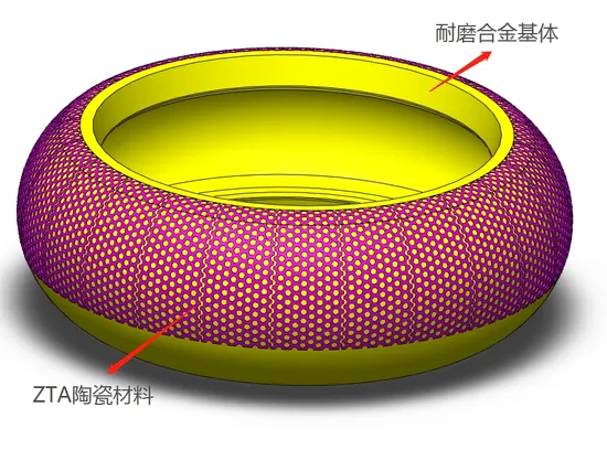 High-Performance Cost Effective Cermet Mill Roller for Vertical Coal Mills